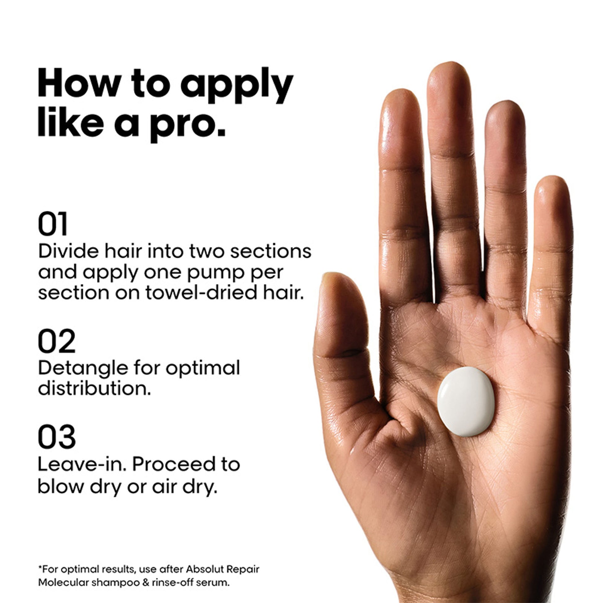 L'Oréal Professionnel Absolut Repair Molecular Deep Repairing Leave-In Cream For Very Damaged Hair