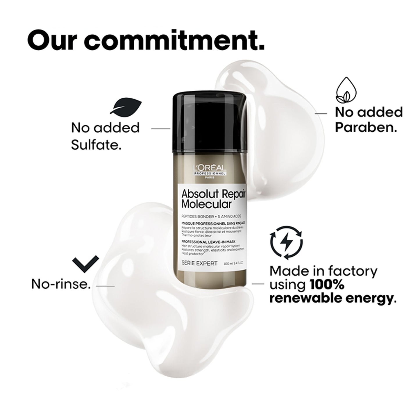 L'Oréal Professionnel Absolut Repair Molecular Deep Repairing Leave-In Cream For Very Damaged Hair