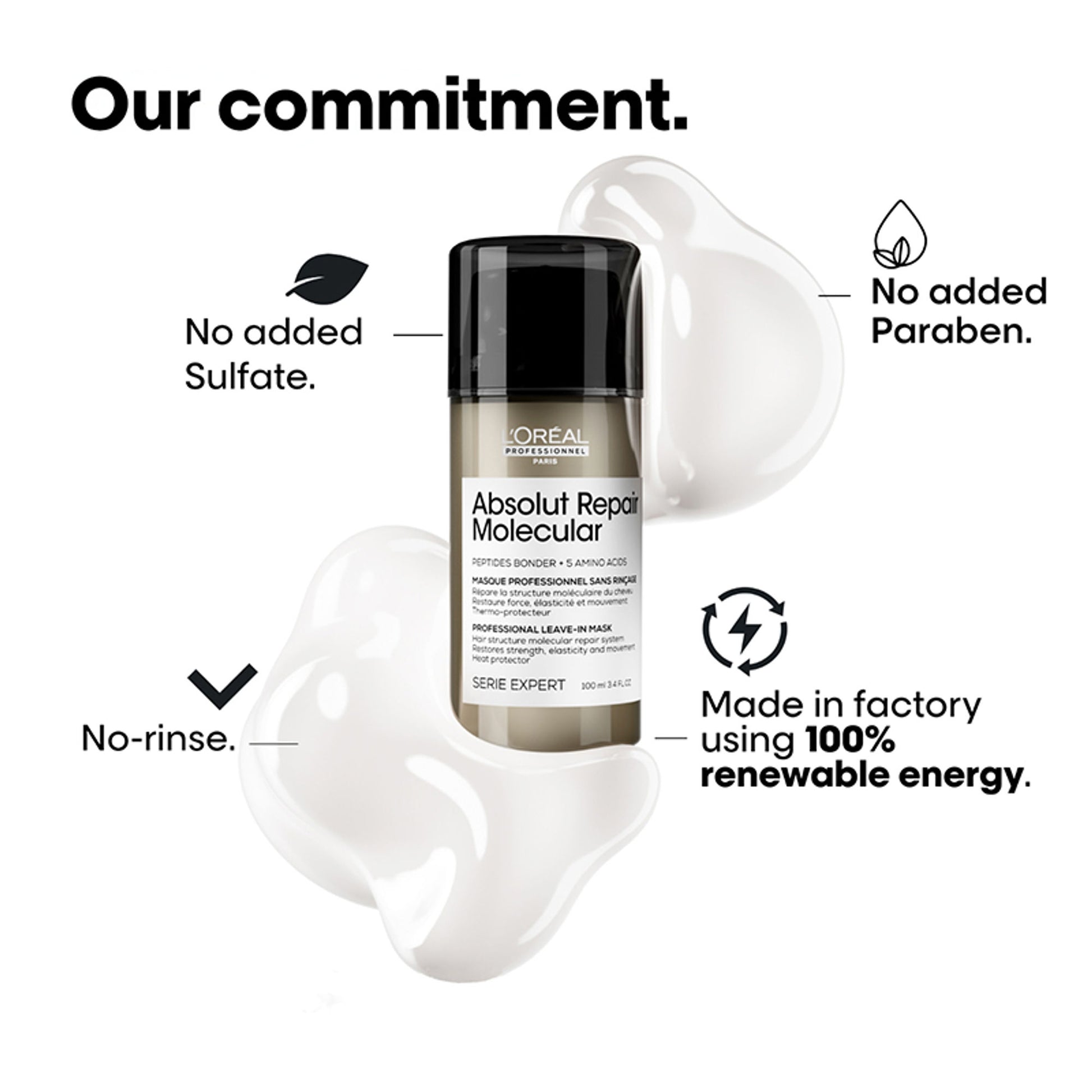 L'Oréal Professionnel Absolut Repair Molecular Deep Repairing Leave-In Cream For Very Damaged Hair