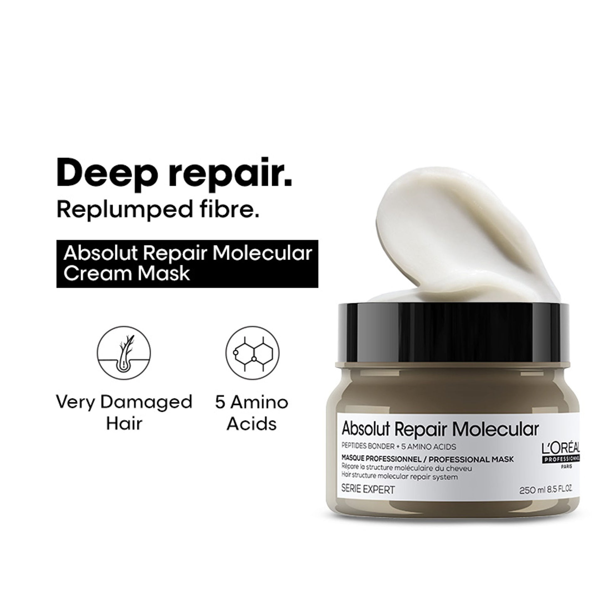L'Oréal Professionnel Absolut Repair Molecular Deep Repairing Cream Mask For Very Damaged Hair
