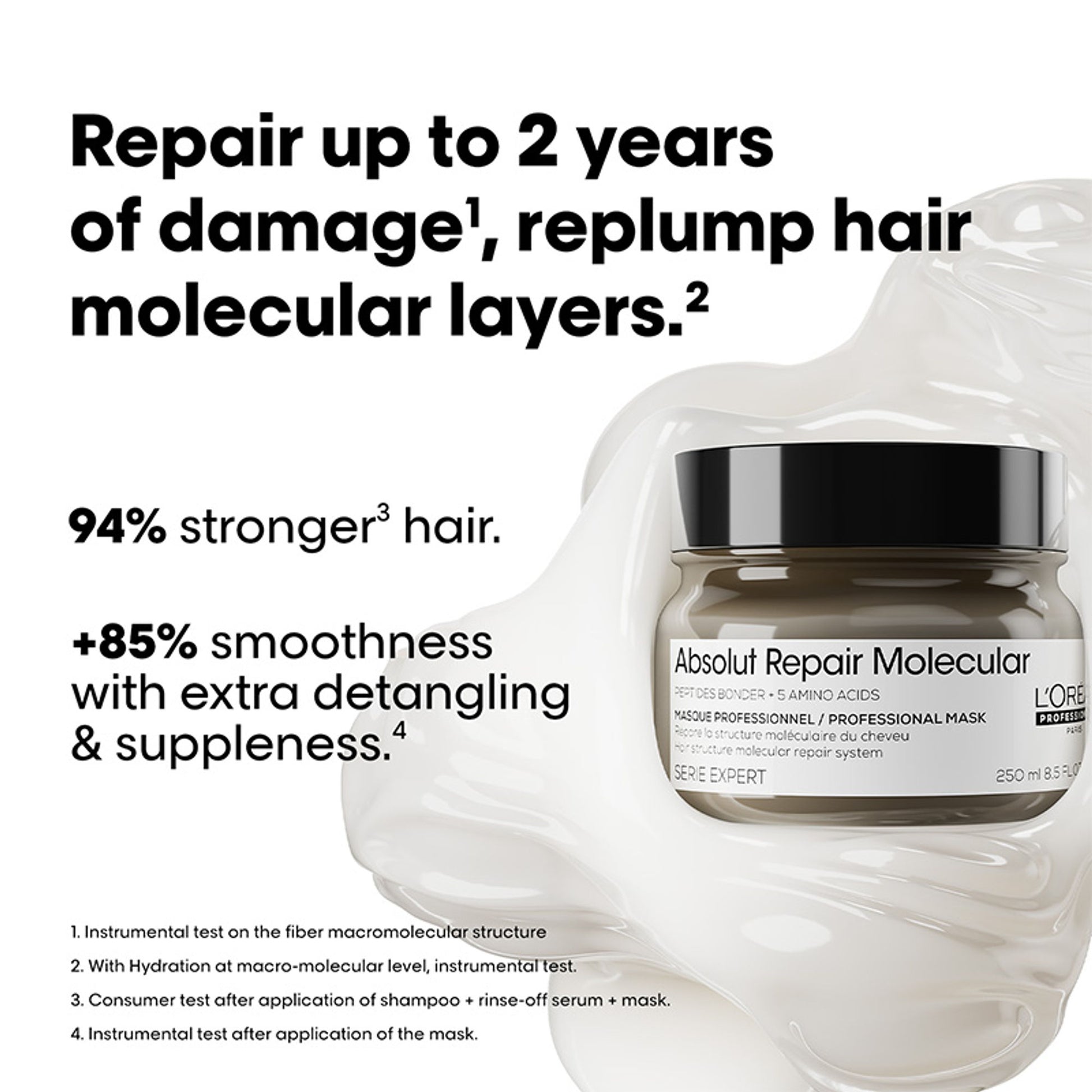 L'Oréal Professionnel Absolut Repair Molecular Deep Repairing Cream Mask For Very Damaged Hair