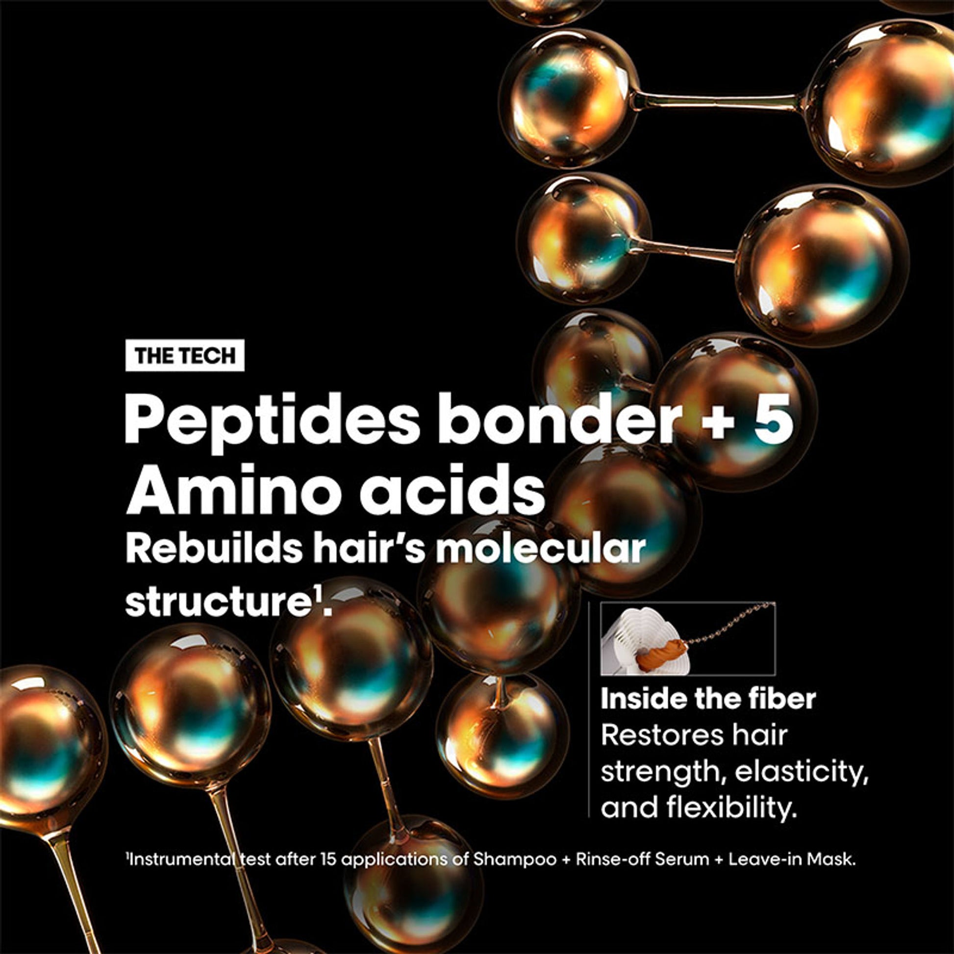 L'Oréal Professionnel Absolut Repair Molecular Deep Repairing Cream Mask For Very Damaged Hair