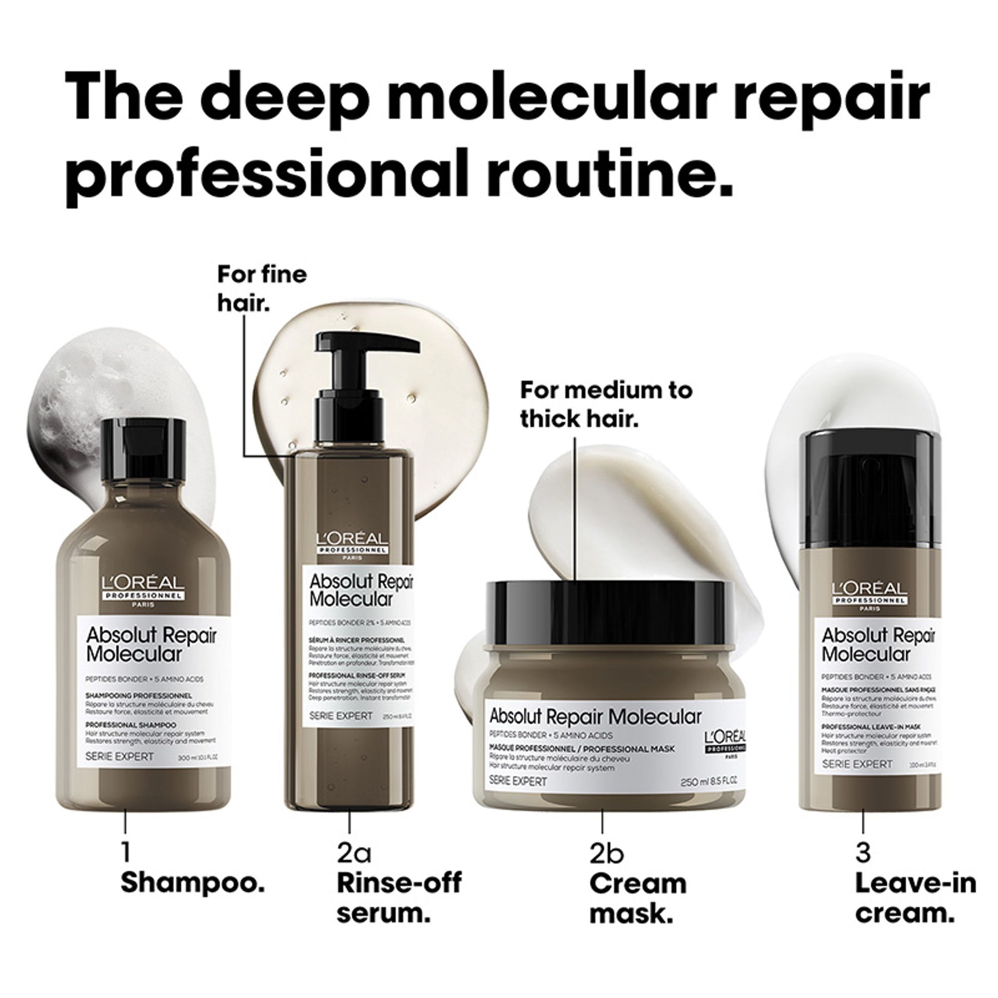 L'Oréal Professionnel Absolut Repair Molecular Deep Repairing Cream Mask For Very Damaged Hair