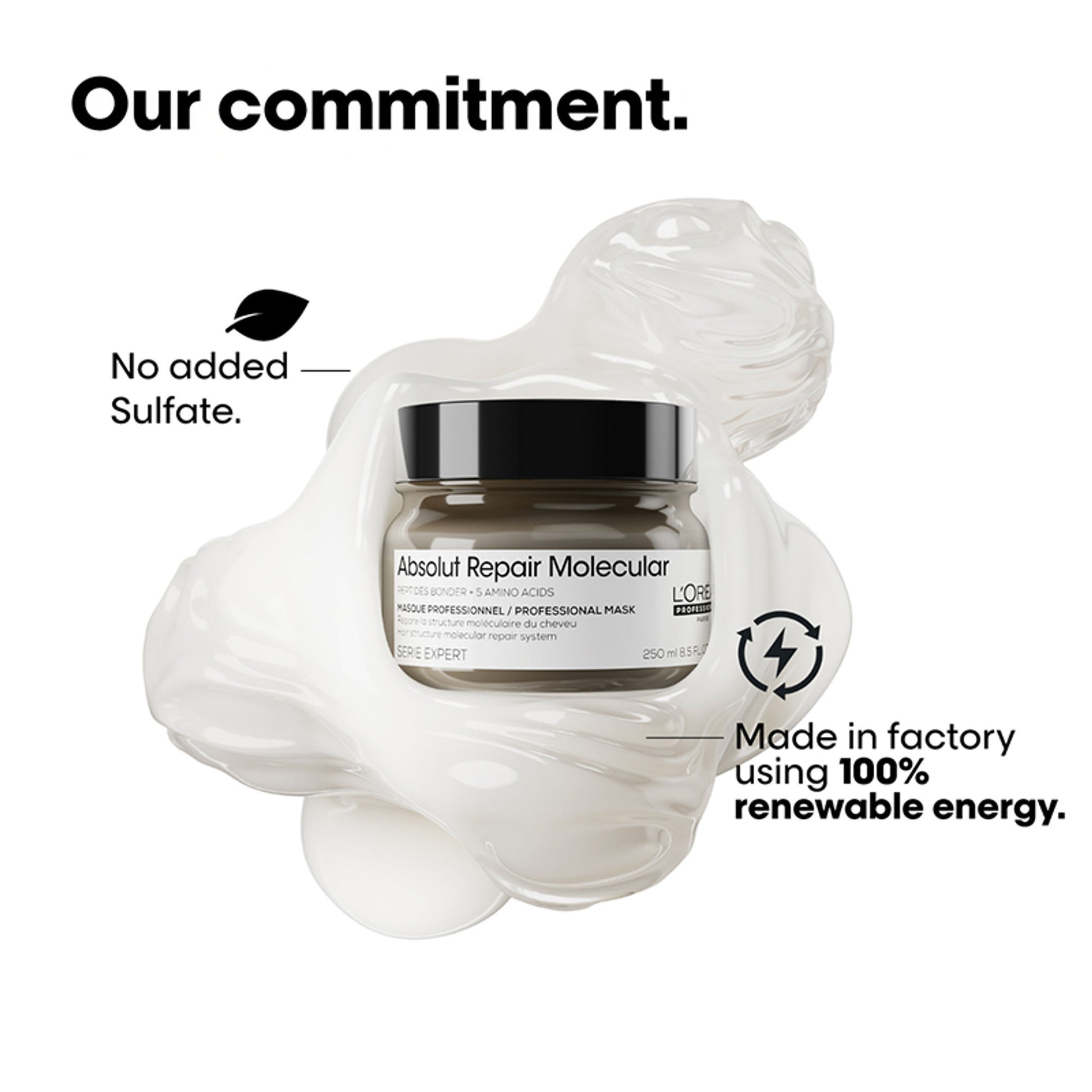 L'Oréal Professionnel Absolut Repair Molecular Deep Repairing Cream Mask For Very Damaged Hair