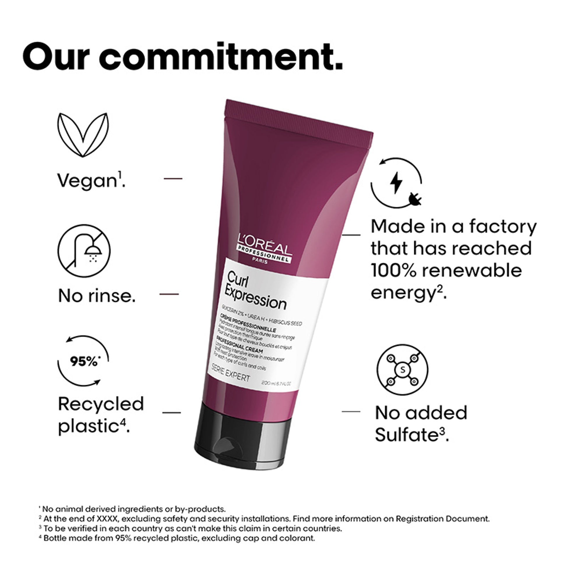 L'Oréal Professionnel Curl Expression Long Lasting Intensive Moisturizing curl enhancing cream