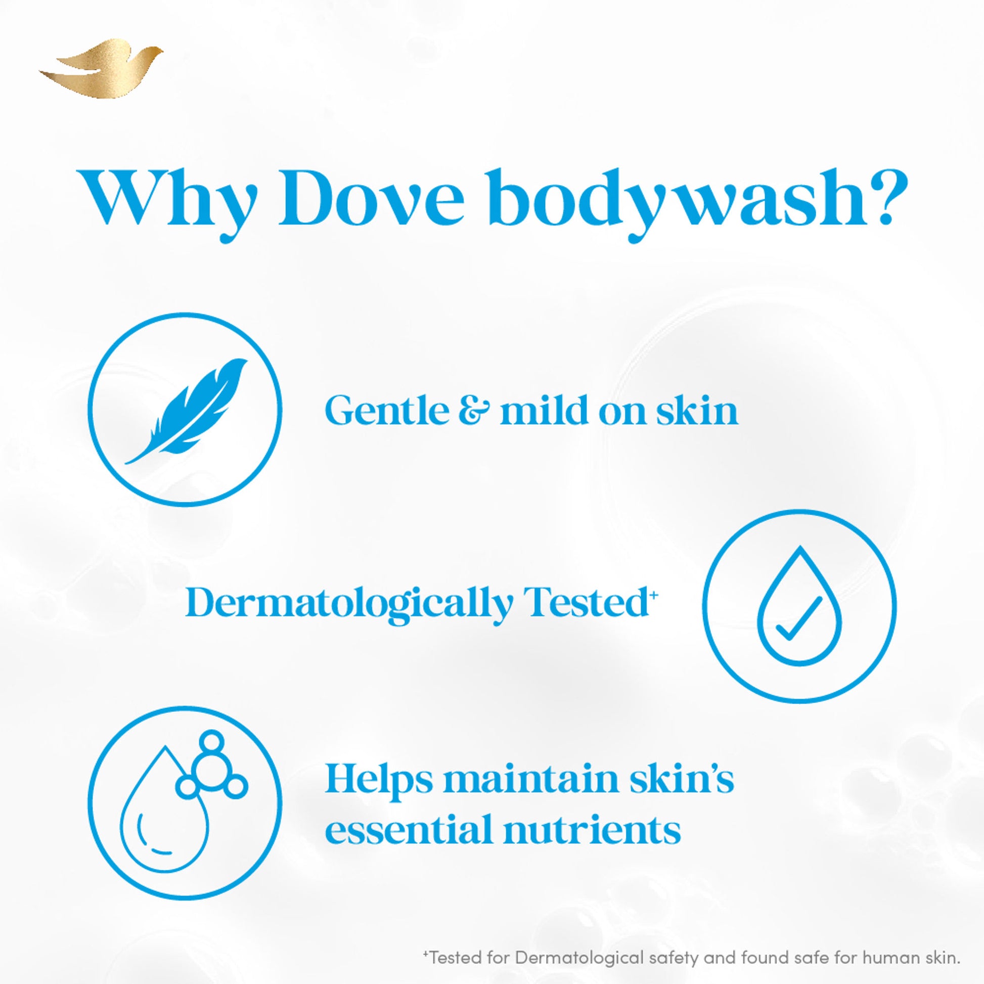 Dove Gentle Exfoliating Beads Body Wash For Softer Smoother Skin
