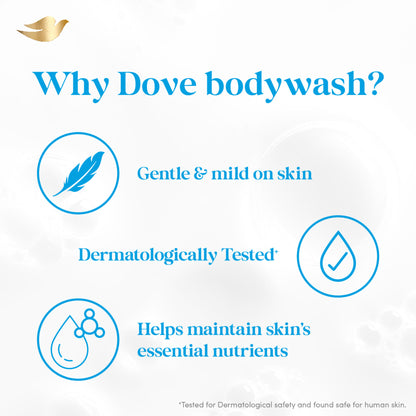 Dove Gentle Exfoliating Beads Body Wash For Softer Smoother Skin
