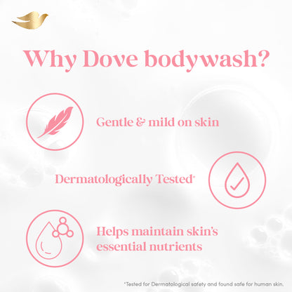 Dove Revitalizing Body Wash With Scented Peach And Vitamin C