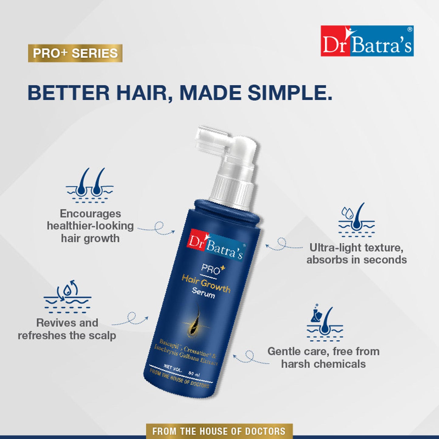 Dr.Batra's Pro+ Hair Growth Serum