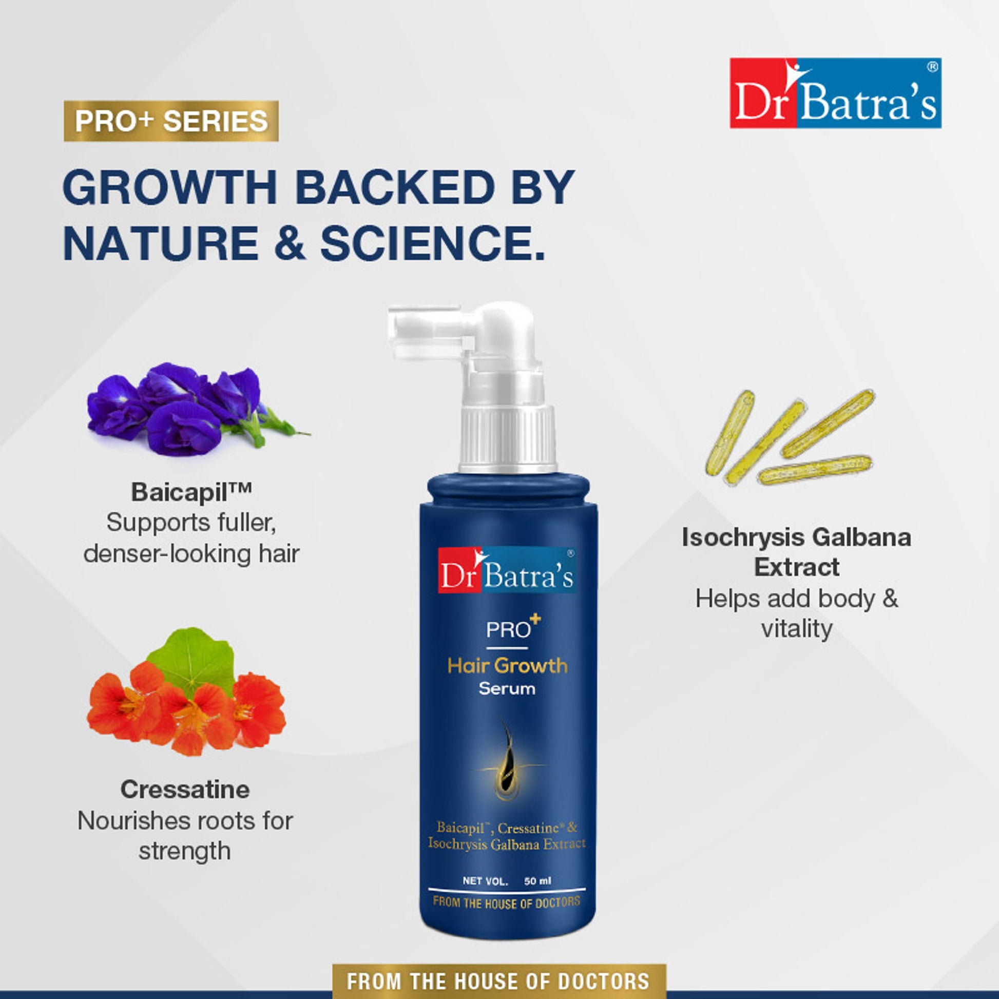 Dr.Batra's Pro+ Hair Growth Serum