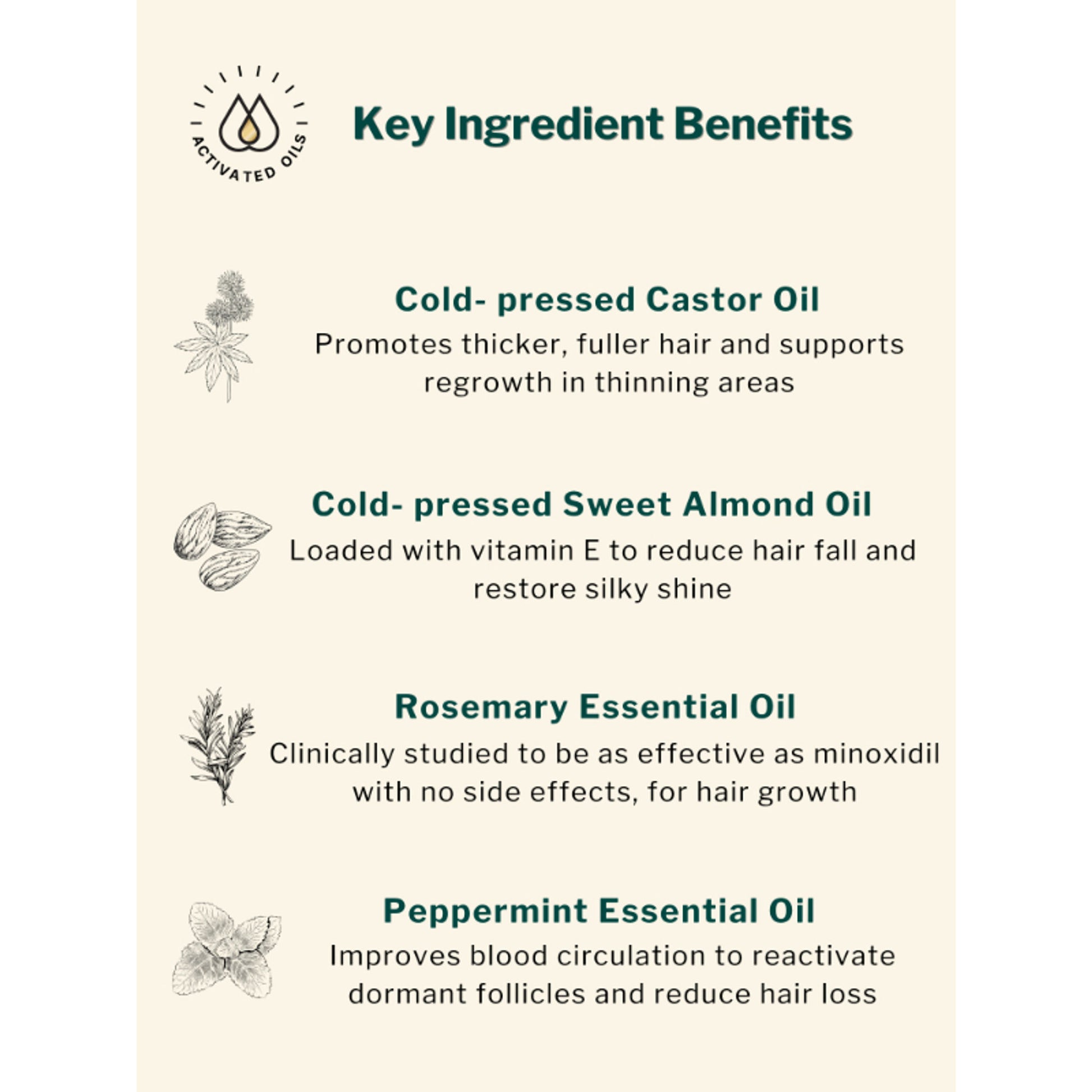Oleum Cottage Deeply Conditioning Hair Spa Oil For Hair Fall, Alopecia & Balding