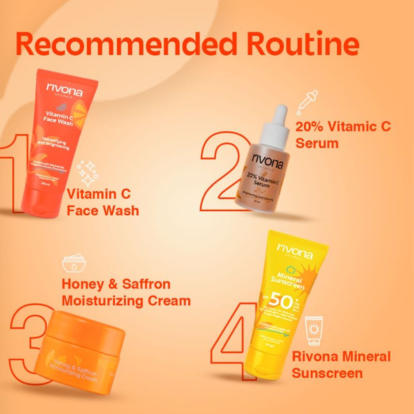 Rivona Naturals Vitamin C Face Wash With Niacinamide For Brightening And Glowing Skin