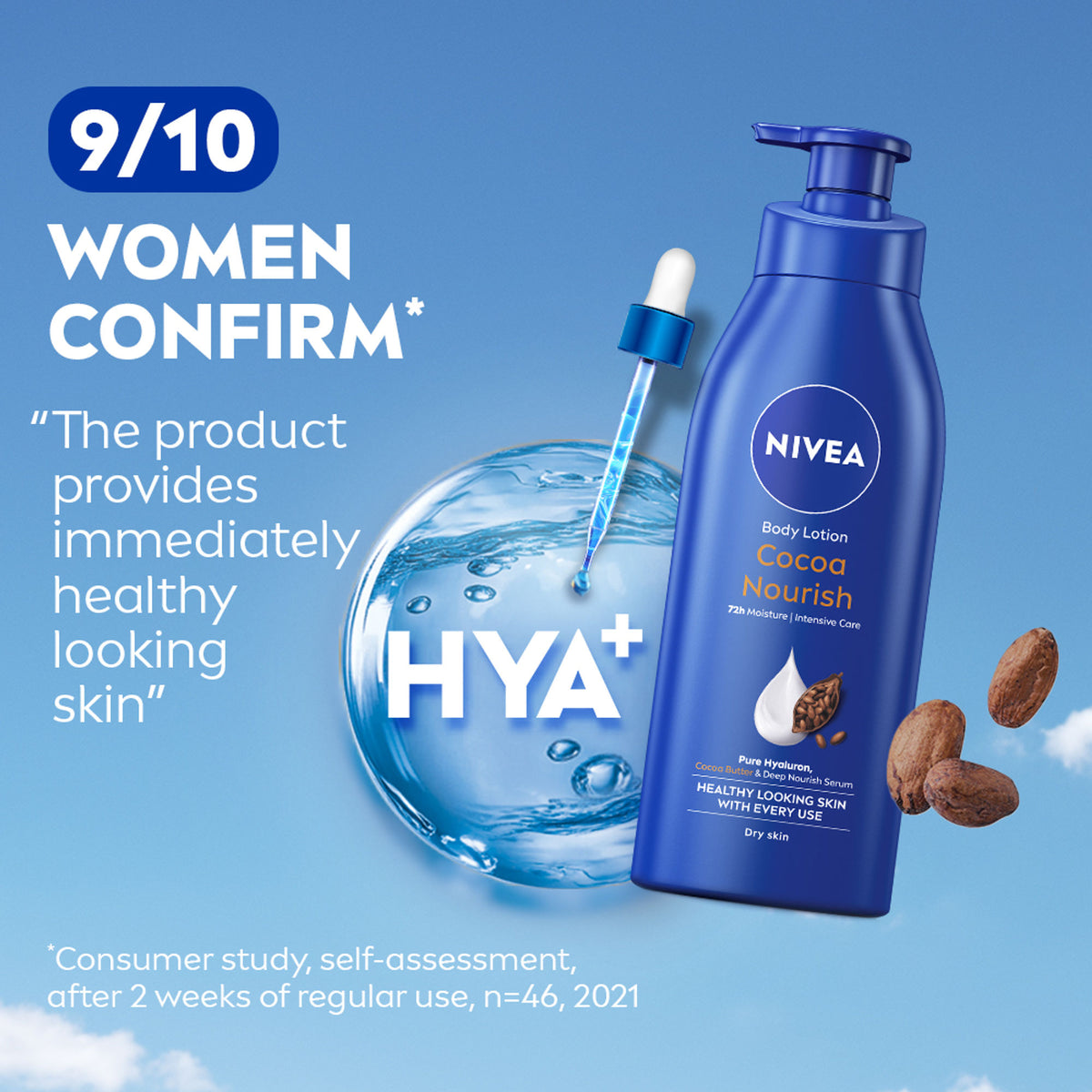 NIVEA 48H Deep Moisture Care Cocoa Butter & Vit E Body Lotion For Very Dry Skin