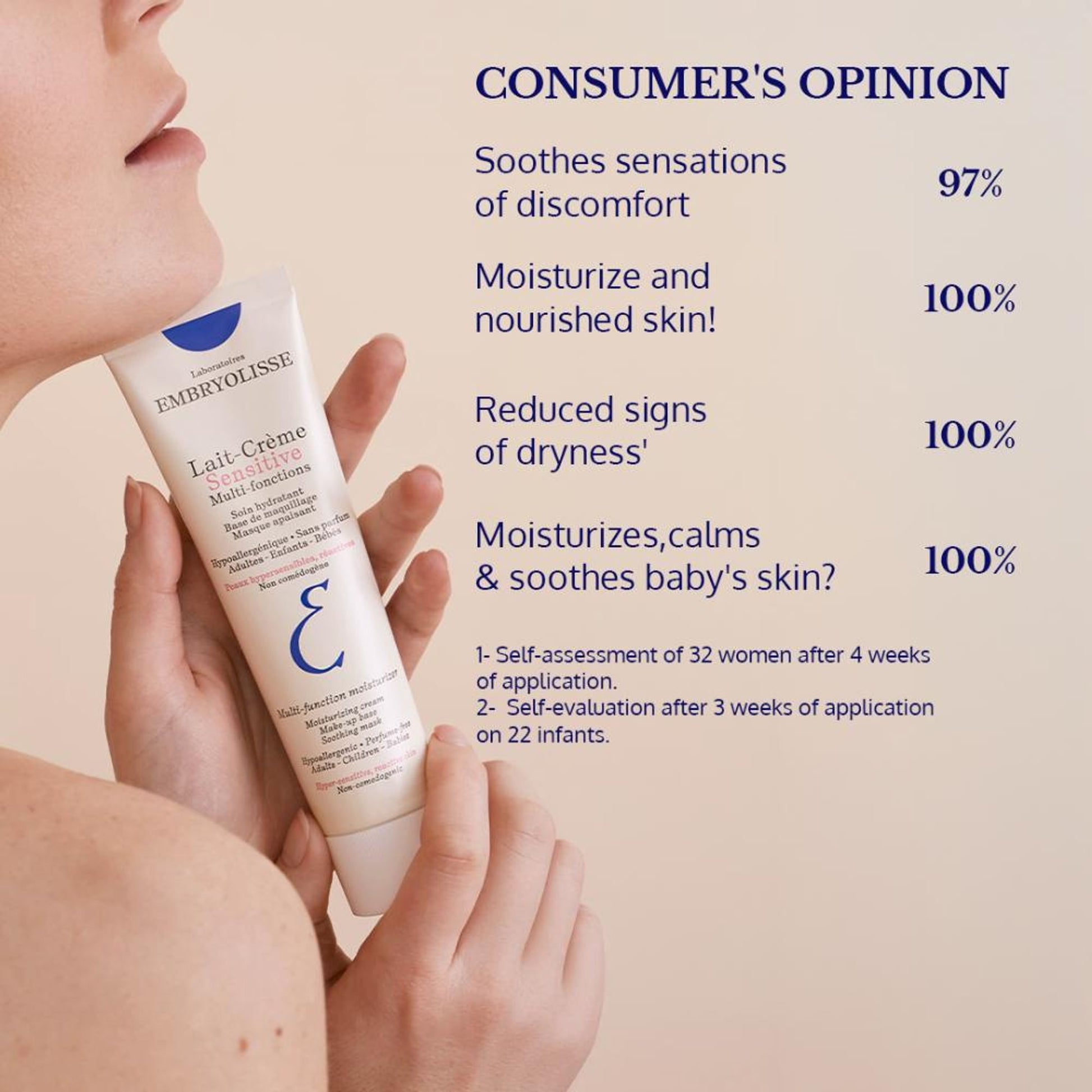 Embryolisse Lait Sensitive Moisturizer Cream