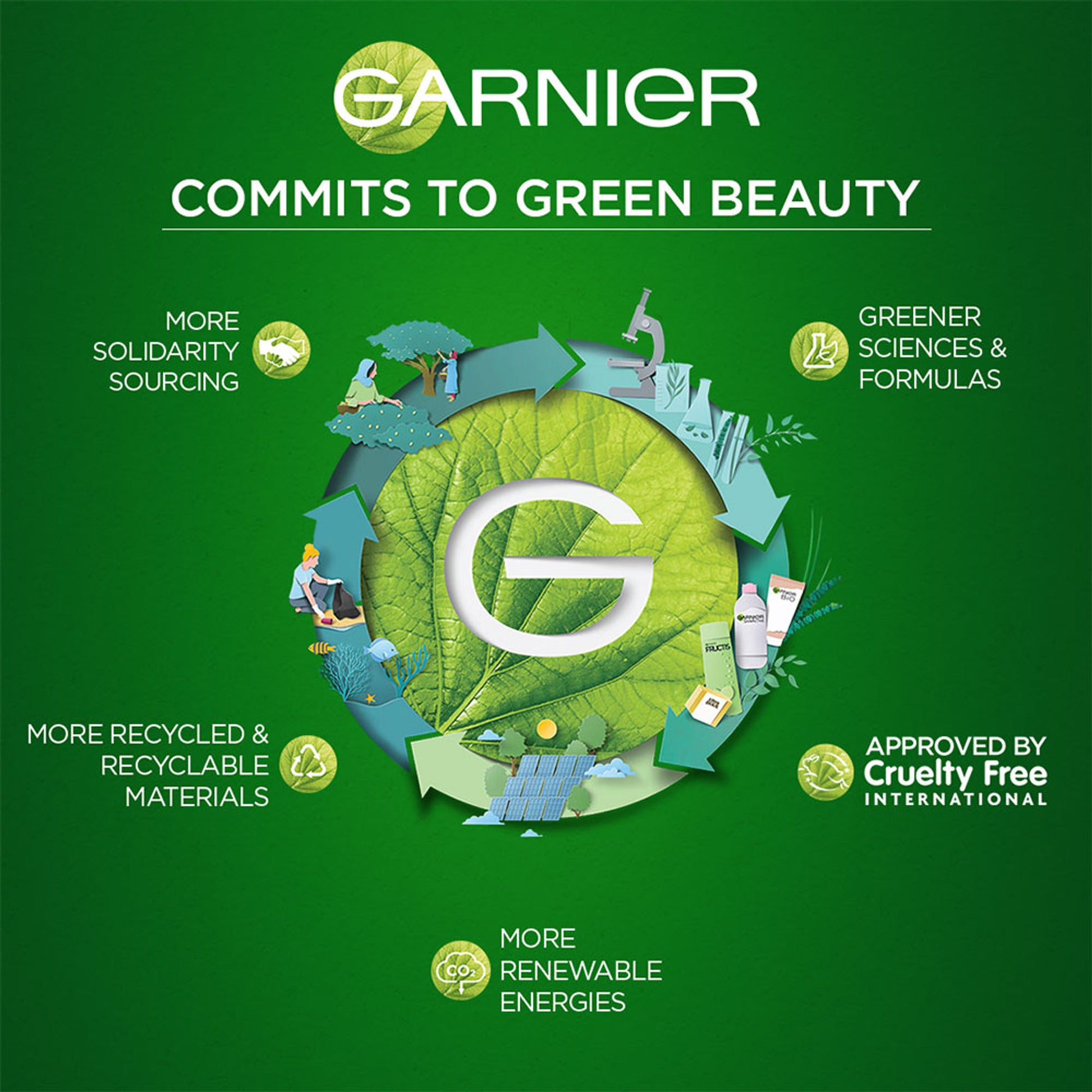 Garnier Skin Naturals Light Complete Night Cream
