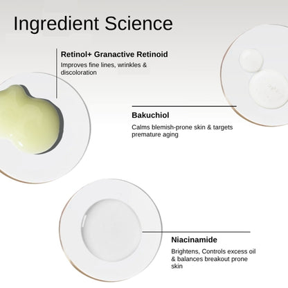 The Formularx Gentle Retinol Night Serum For Acne, Dark Spots, Enlarged Pores & Anti-Aging Care
