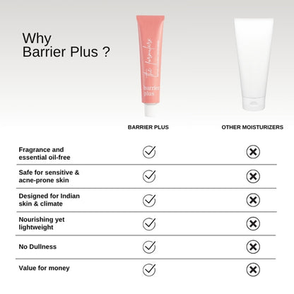 The Formularx Barrier Plus Peptide Ceramide Moisturizer For Dry, Normal, & Sensitive Skin