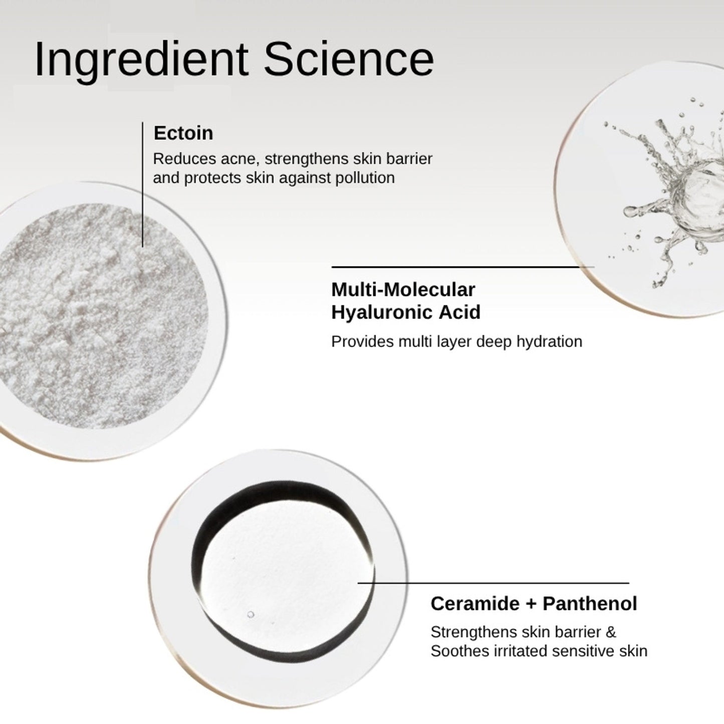 The Formularx Hydraveil Moisturizer With Ectoin & Ceramide For Oily, Acne, & Fungal Acne Prone Skin