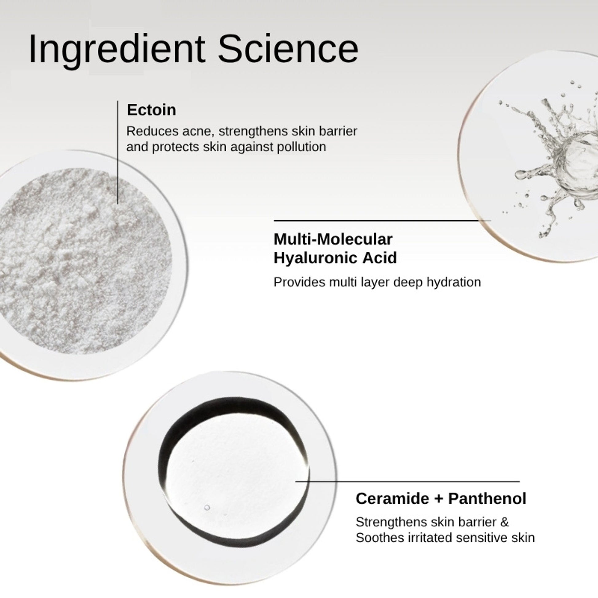 The Formularx Hydraveil Moisturizer With Ectoin & Ceramide For Oily, Acne, & Fungal Acne Prone Skin