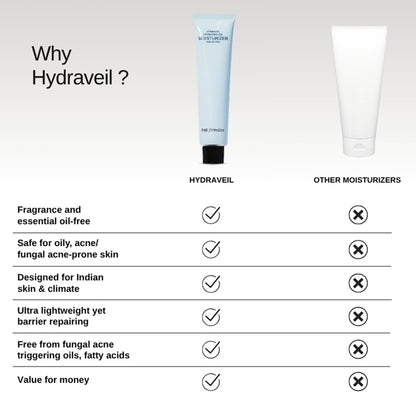 The Formularx Hydraveil Moisturizer With Ectoin & Ceramide For Oily, Acne, & Fungal Acne Prone Skin