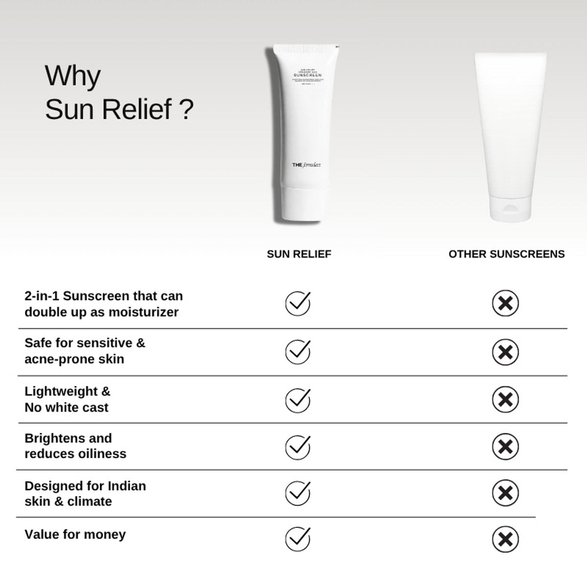 The Formularx Sun Relief Ceramide Silk Tinted Sunscreen SPF 50 PA++++ with Niacinamide & Peptides