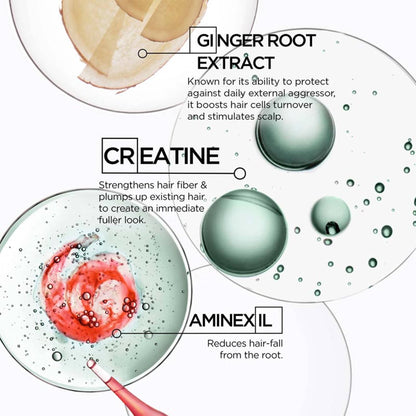 Kerastase Genesis Homme Fortifying Serum For Men