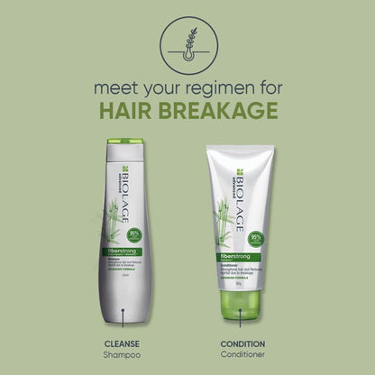 Biolage Fiberstrong Professional Conditioner for Hair Breakage, 12x Strength in Weak Hair