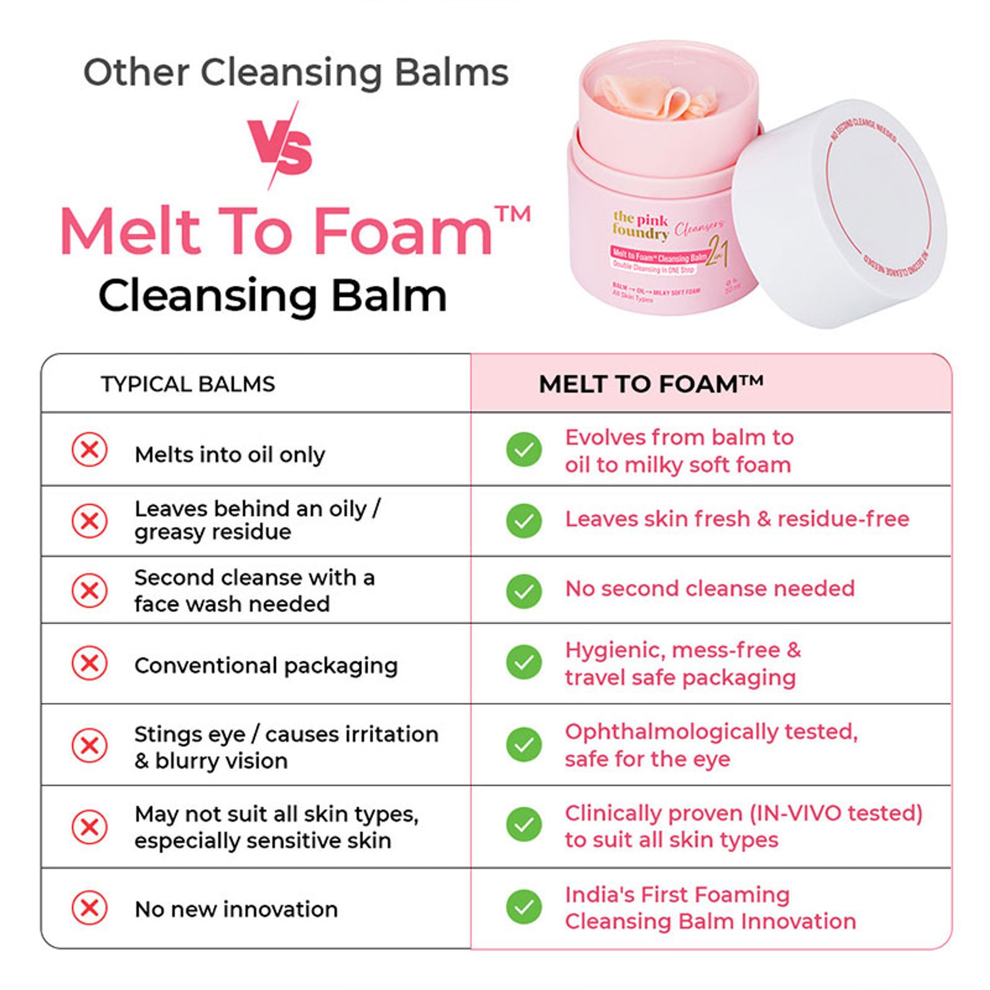 The Pink Foundry Melt To Foam Cleansing Balm