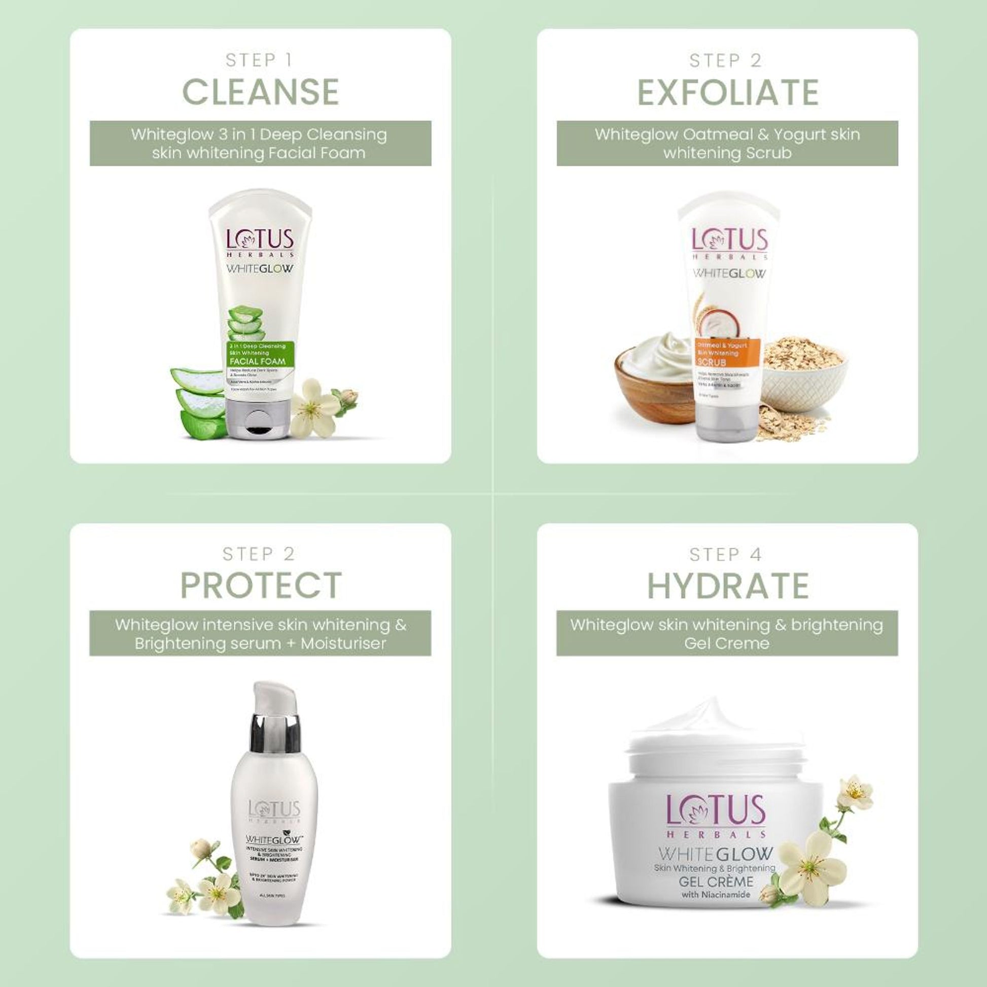 Lotus Herbals WhiteGlow 3 In 1 Deep Cleansing Facial Foam, Acne & Oil-Control For All Skin Types