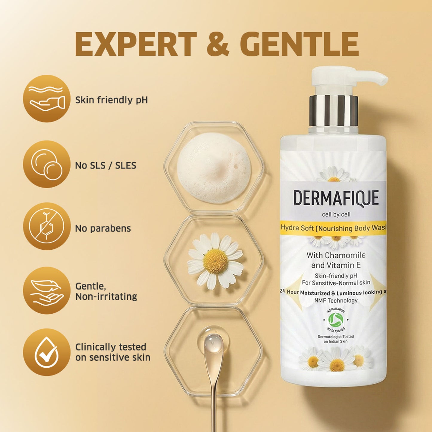 Dermafique Hydra Soft Nourishing Body Wash - 24hr Moisture, Hyaluronic Acid & NMF