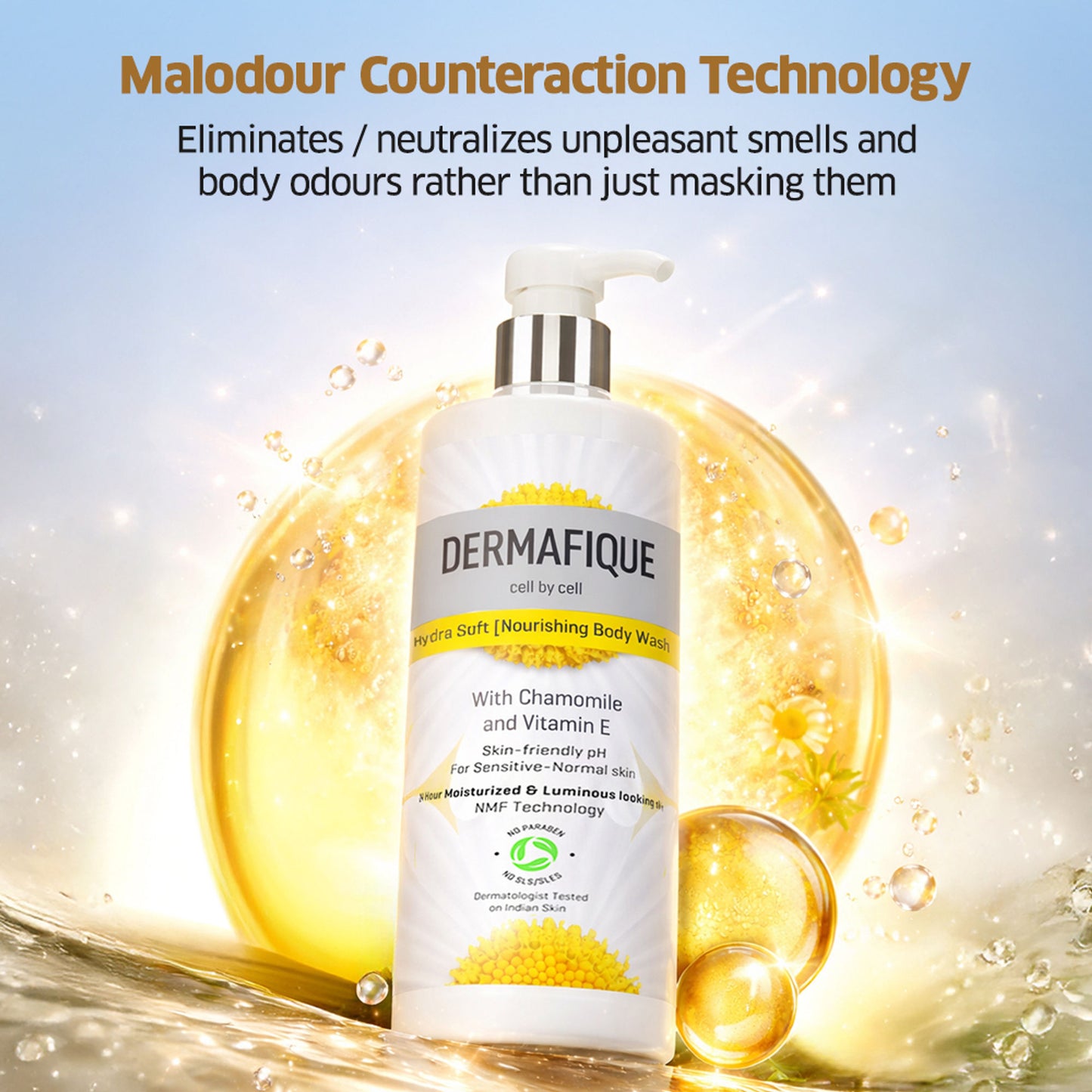 Dermafique Hydra Soft Nourishing Body Wash - 24hr Moisture, Hyaluronic Acid & NMF