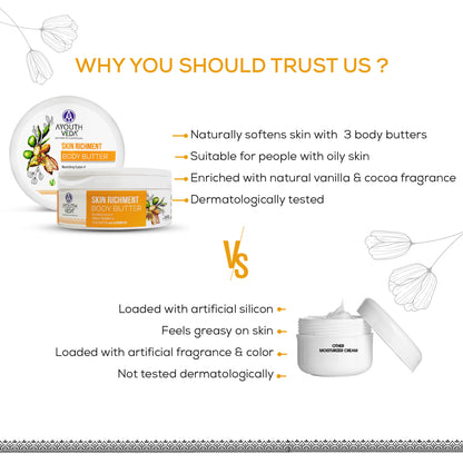 Ayouthveda Skin Enrichment Body Butter with Mango, Cocoa & Moringa for Deep Nourished Skin