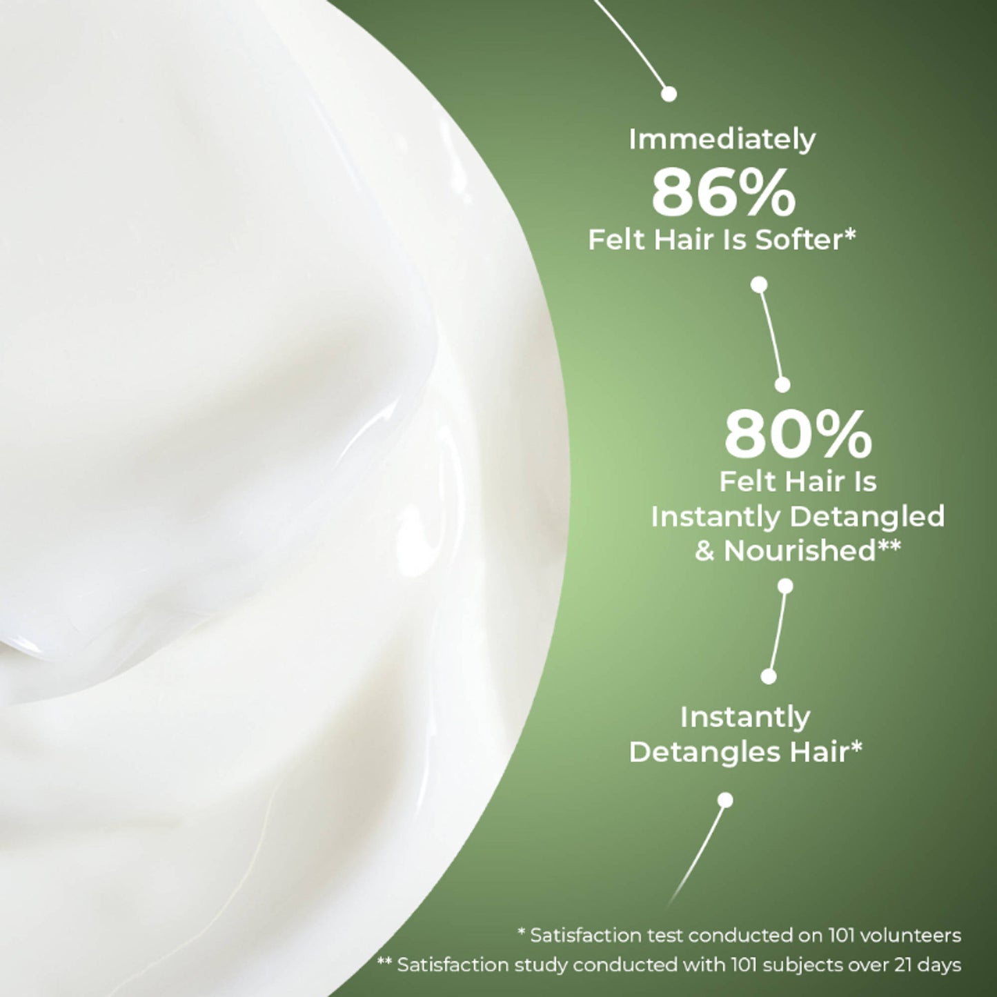 Yves Rocher Detangling Milky Spray
