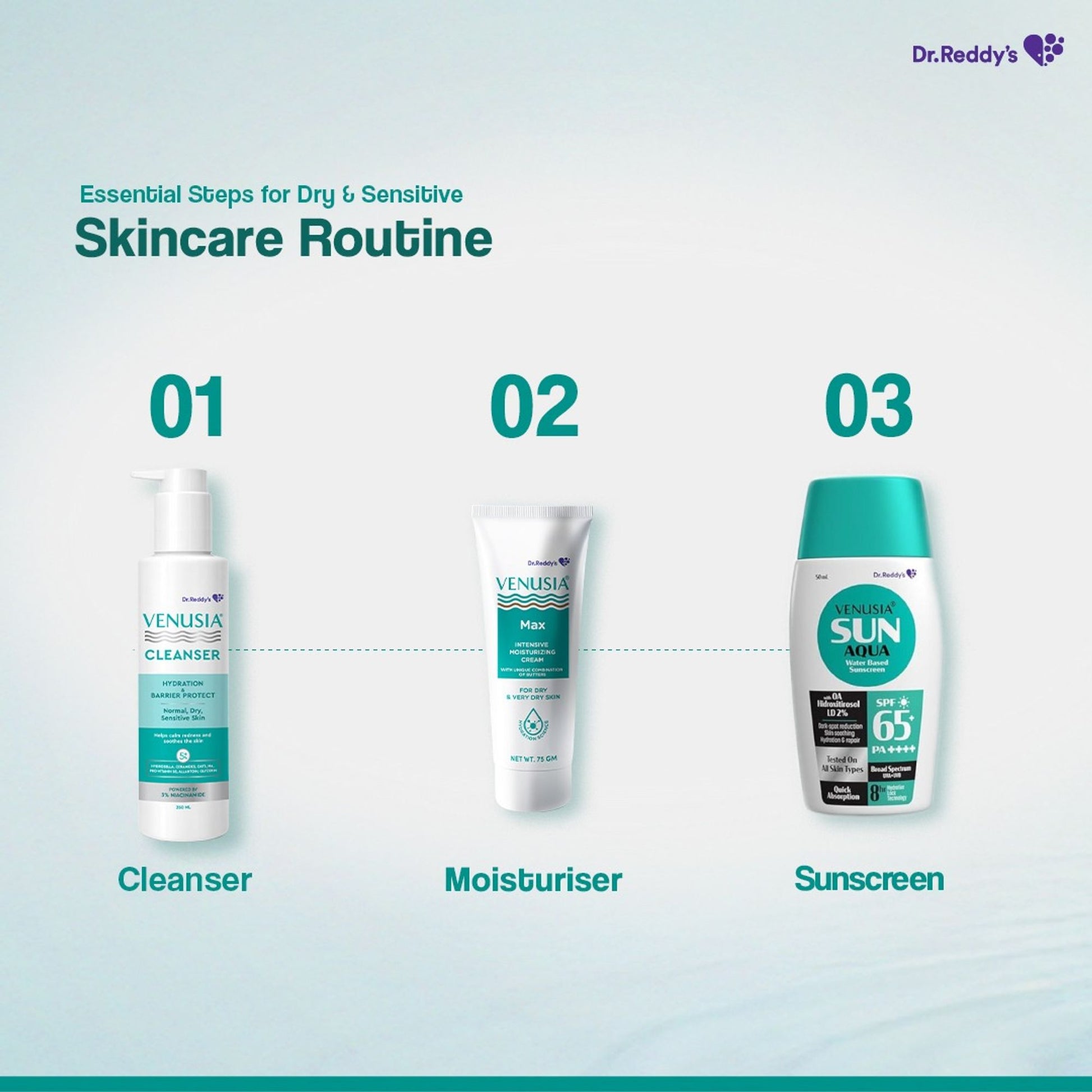 Venusia Dr. Reddy's Cleanser
