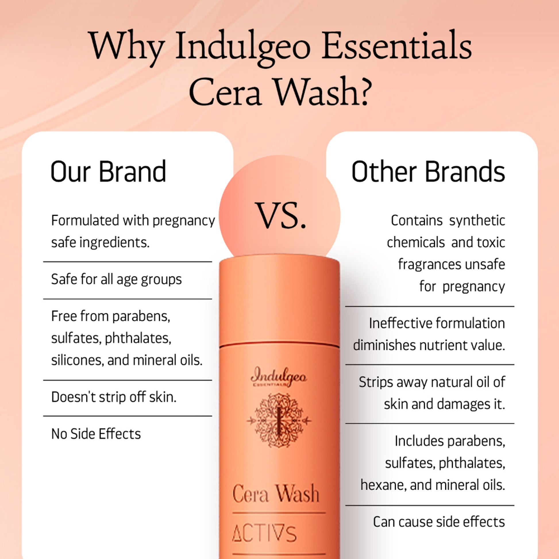 Indulgeo Essentials Cera Wash - Ceramide Body Wash For Gentle Hydrated Cleanse