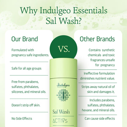 Indulgeo Essentials Sal Wash - Body Wash With Encapsulated Salicylic Acid 1.5% For Body Acne