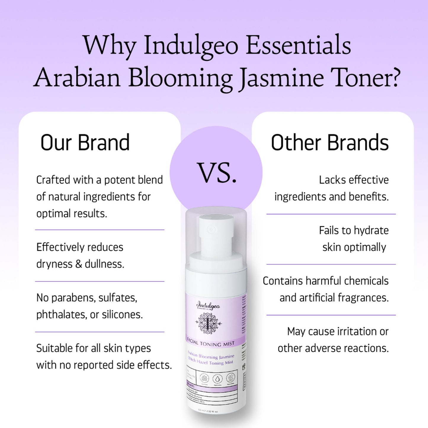 Indulgeo Essentials Arabian Blooming Jasmine Witch Hazel Toning Mist/Toner For Dry Skin