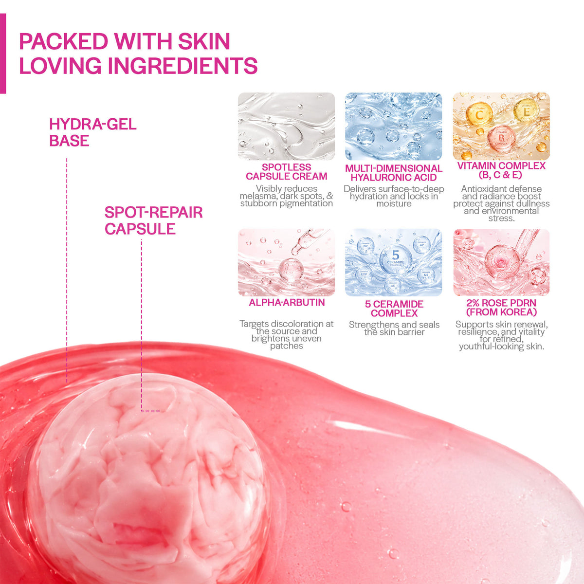 SUROSKIE Capsule Cream Spotless