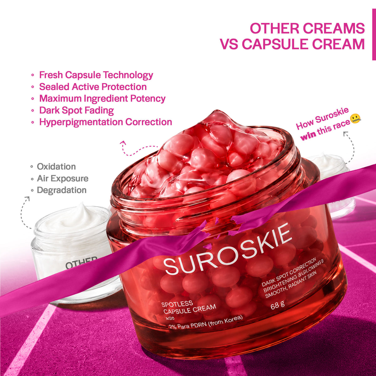 SUROSKIE Capsule Cream Spotless