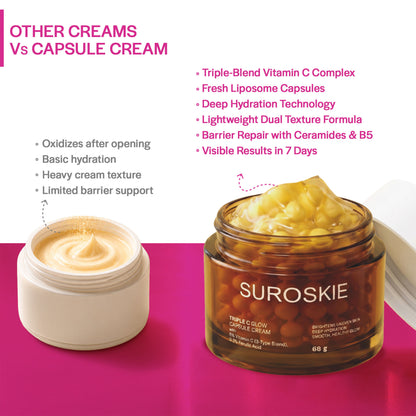 SUROSKIE Glow Capsule Cream Triple C Face Cream