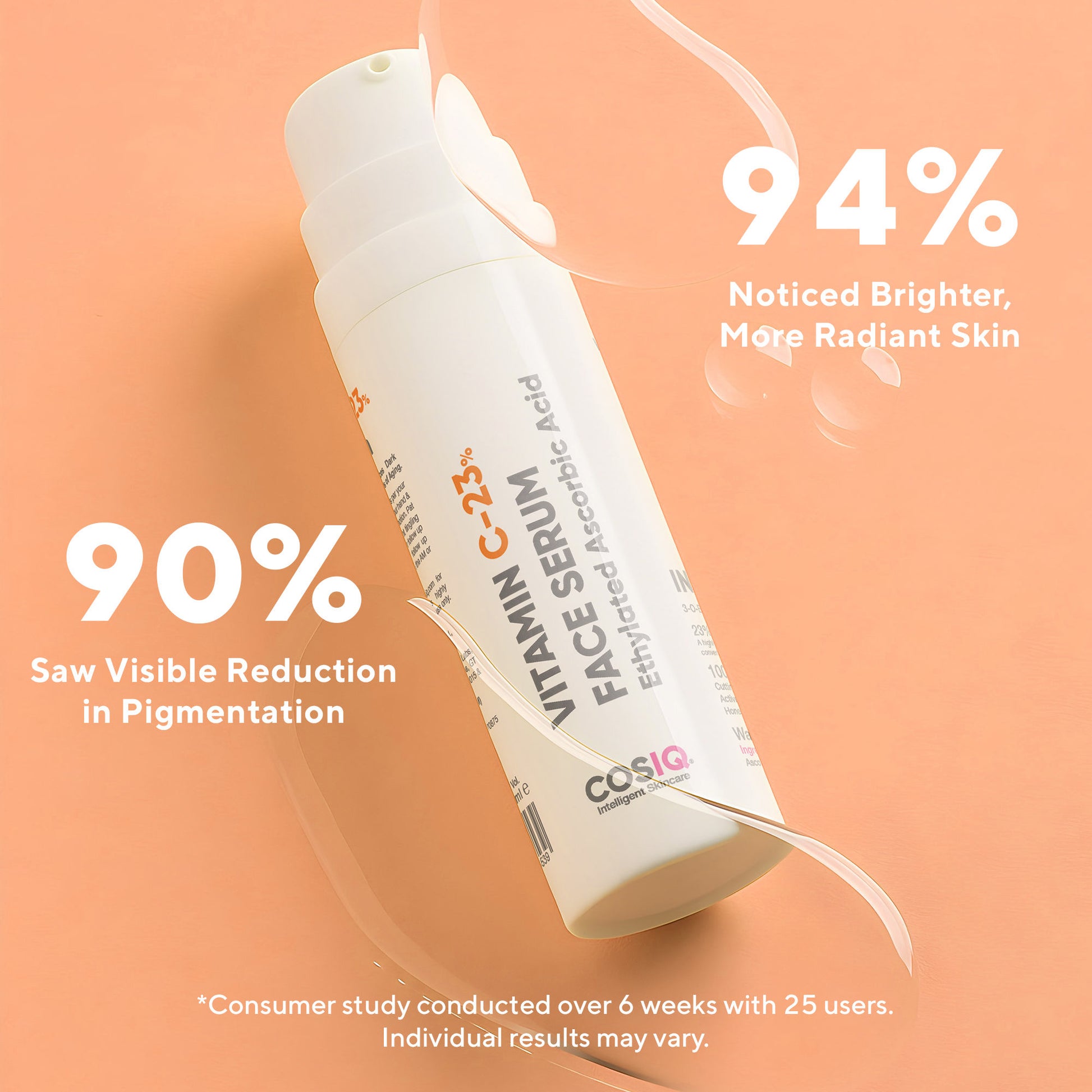 Cos-IQ Vitamin C-23 Only 2 Ingredients Face Serum