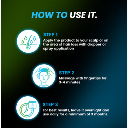 TUGAIN ESSENTIALS Hair Growth Serum