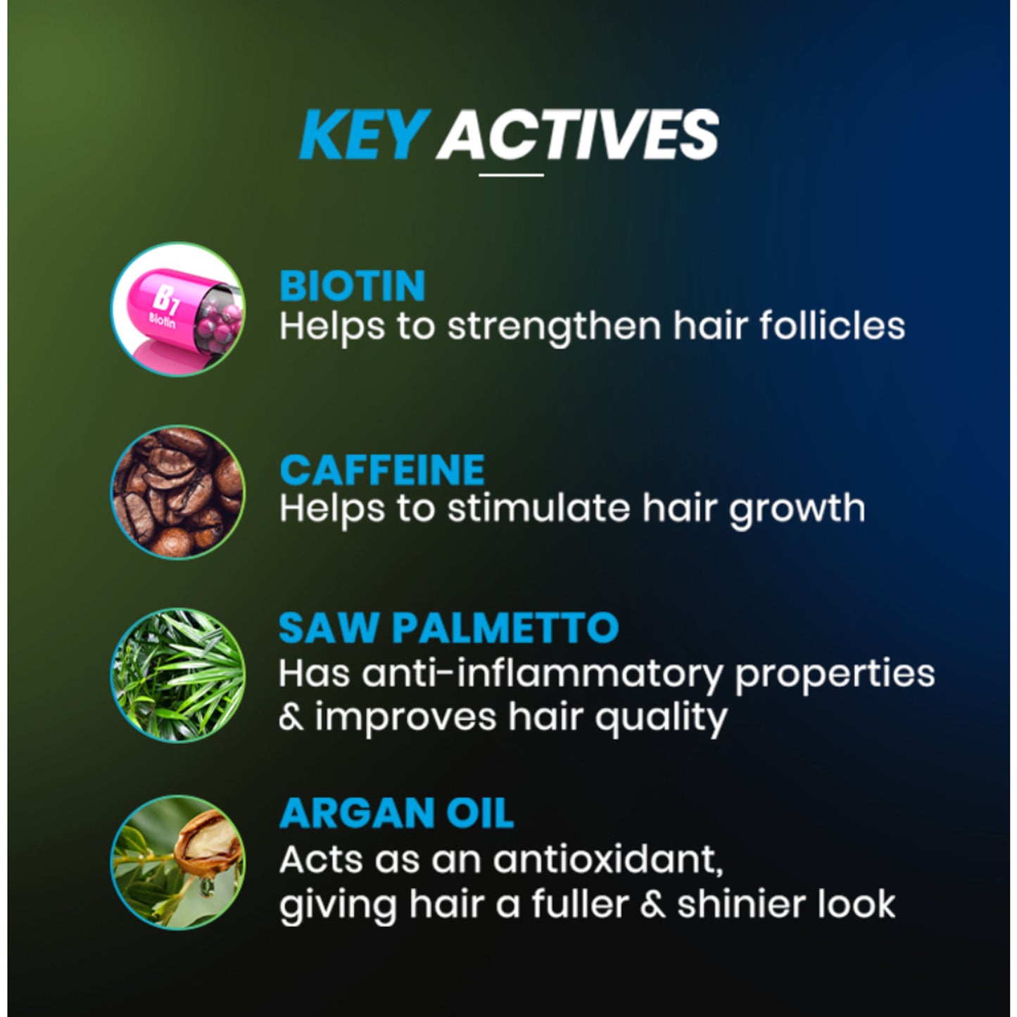 TUGAIN ESSENTIALS Hair Fall Control Shampoo