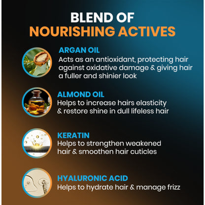 TUGAIN ESSENTIALS Nourishing Hair Serum
