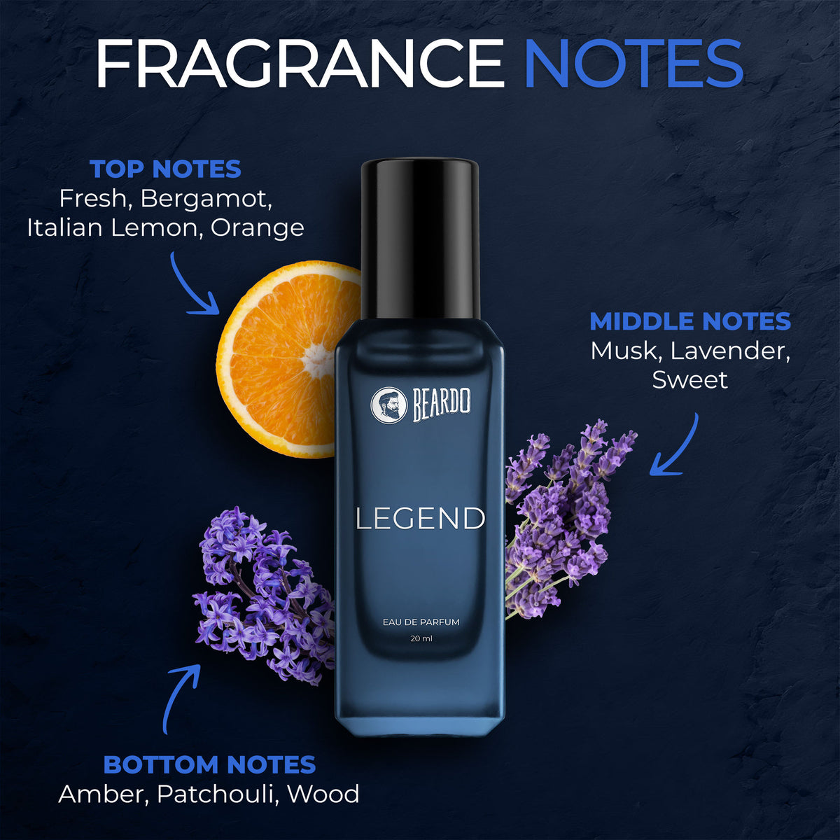 Beardo Legend Eau De Parfum