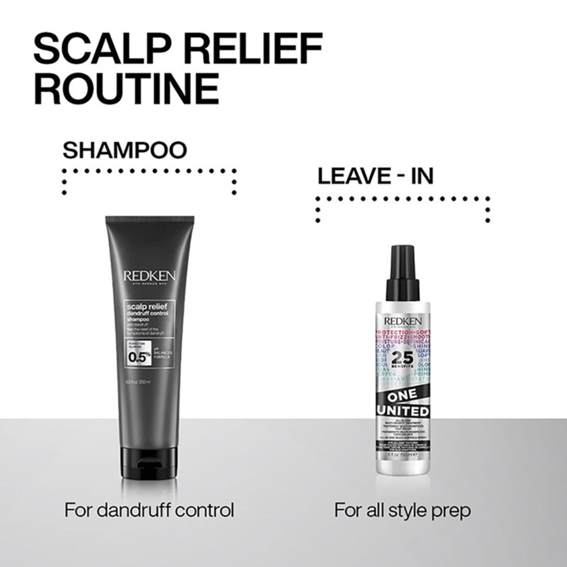 Redken Scalp Relief Anti Dandruff Shampoo For Men & Women