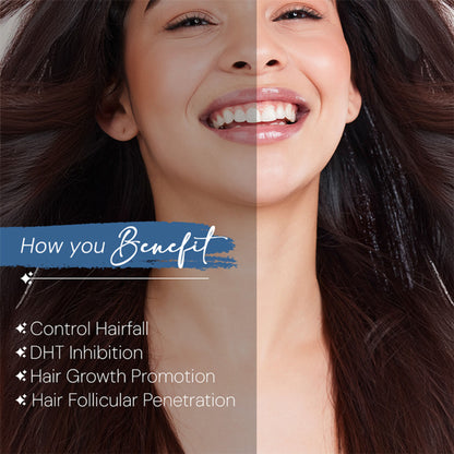 Trigaine Caffeine DHT Blocking Anti Hairfall Shampoo Reduces Hair Fall, Caffeine, Arginine & Biotin