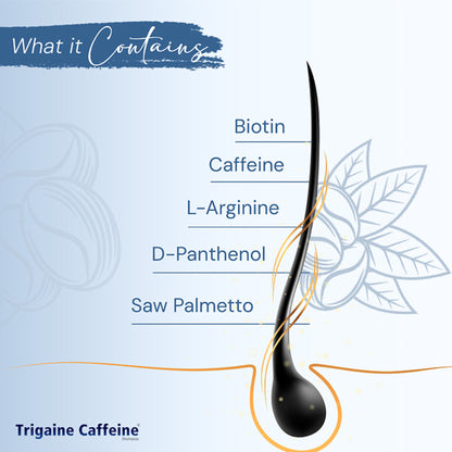 Trigaine Caffeine DHT Blocking Anti Hairfall Shampoo Reduces Hair Fall, Caffeine, Arginine & Biotin