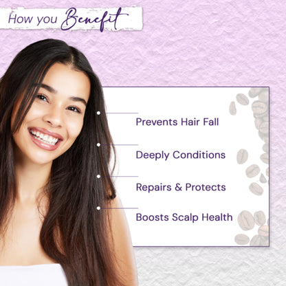 Trigaine Caffeine Hair Fall Control Mask, Hair Growth & Deep Conditioning, Saw Palmetto & Ginseng