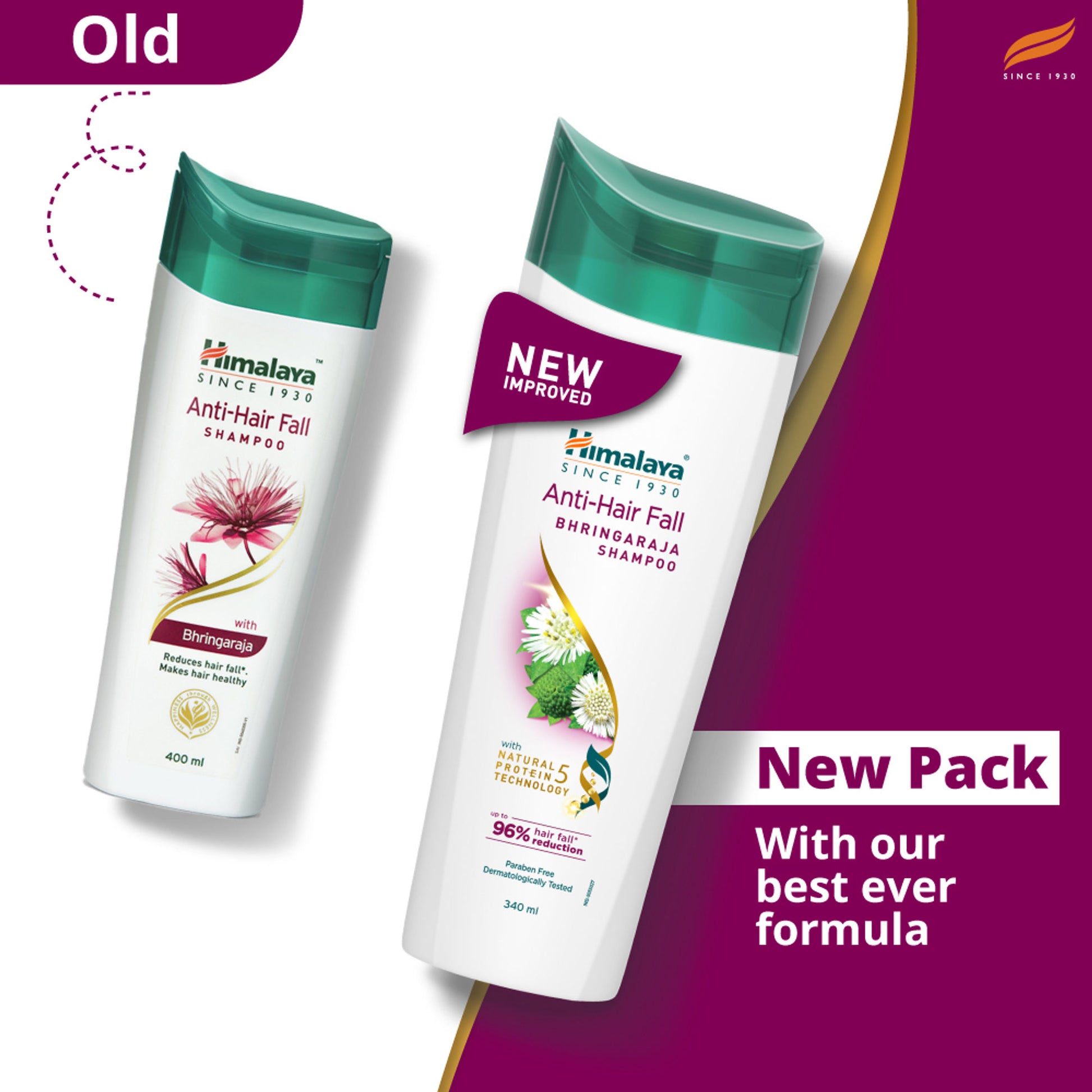 Himalaya Anti-Hair Fall Shampoo With Bhringraja & Palasha